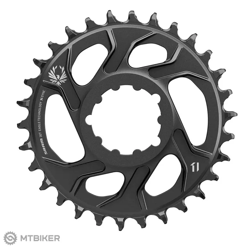 Novinka SRAM Eagle X-SYNC 2 Boost převodník, offset 3 mm