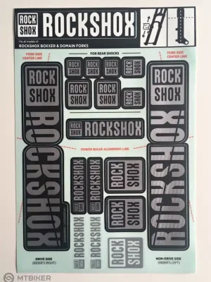 Rock Shox Decal Kit Polar Grey pro BoXXer/Domain Dual Crown Koupit Online