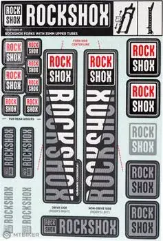 Oblíbený Rock Shox Decal Kit White pro Pike/Lyrik/Yari/Domain/Revelation (2018+)