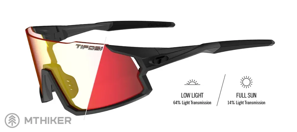 Tifosi Stash brýle, matte gunmetal/clarion red fototec Nejlepší Cena
