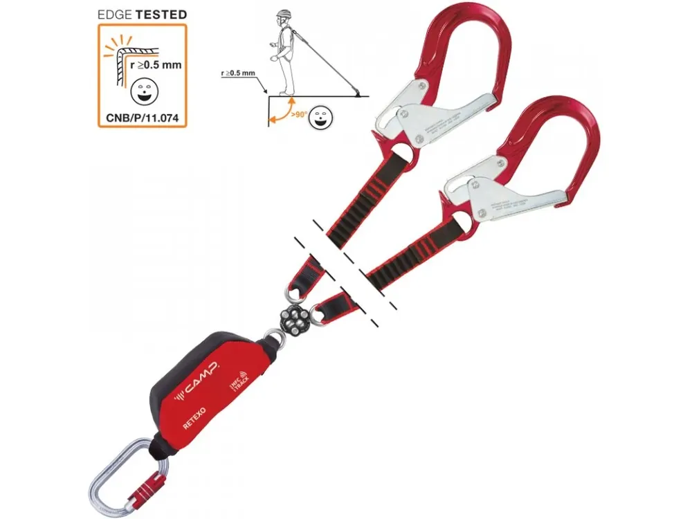 Camp Retexo Gyro Rewind + 2125 + 2X2148 125-185 Cm Časově Omezené