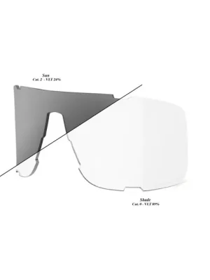 100% náhradní čočky EASTCRAFT Shield, fotochromatické čiré/kouřové Výhodná Nabídka