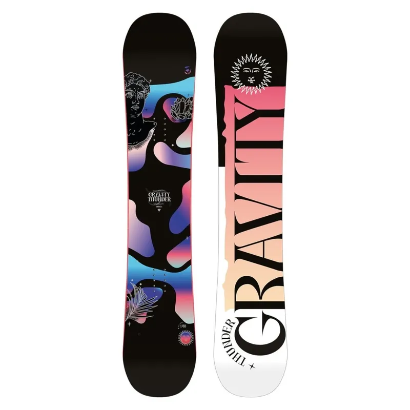 Akce Gravity Thunder